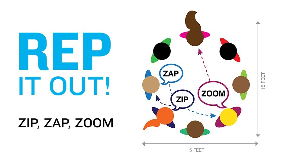 REP Game: Zip, Zap, Zoom