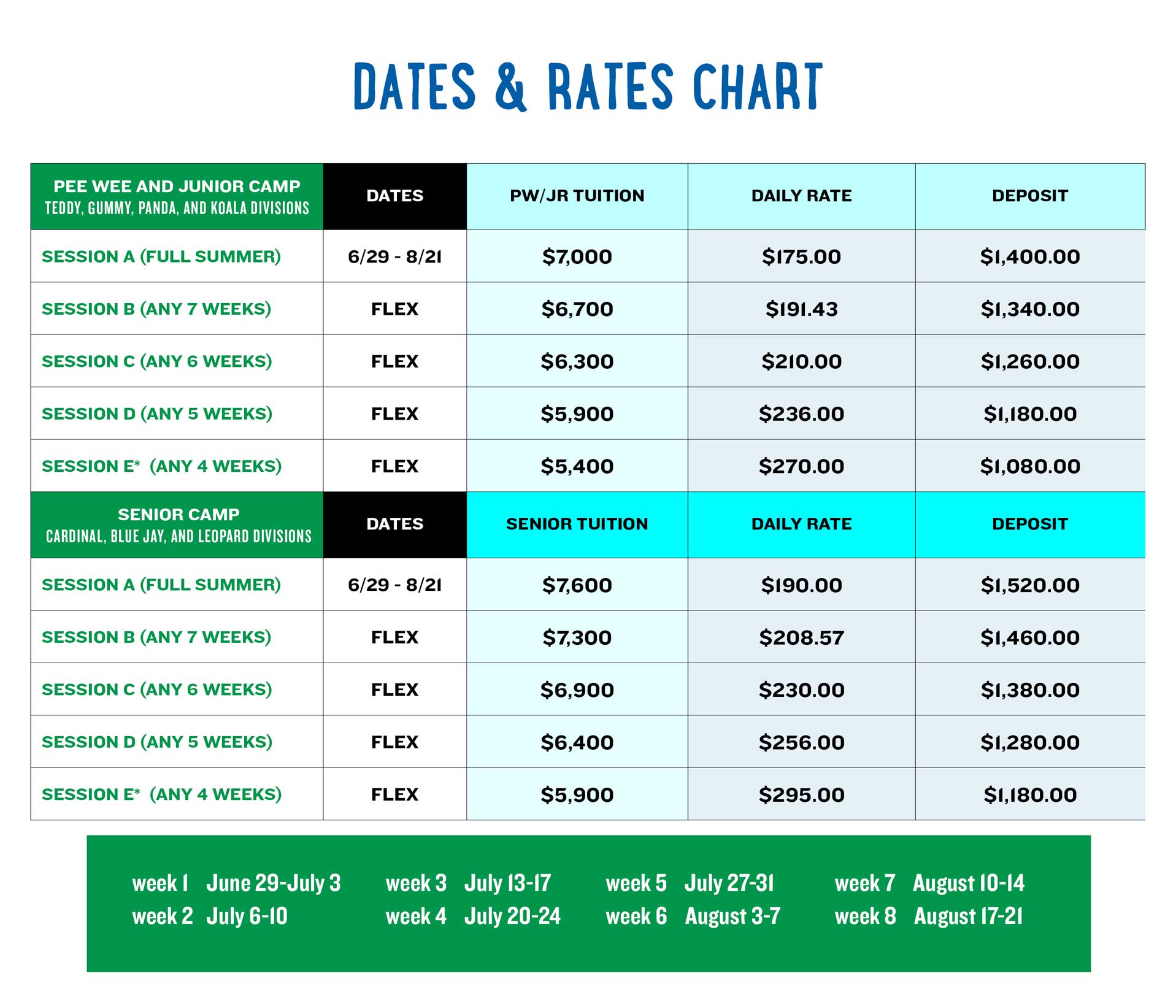 Camp Dates & Rates | Asphalt Green