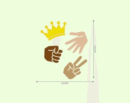 Three hands showing rock, paper, and scissors symbols with a yellow crown above, and double arrows indicating 25 feet distance horizontally and vertically.